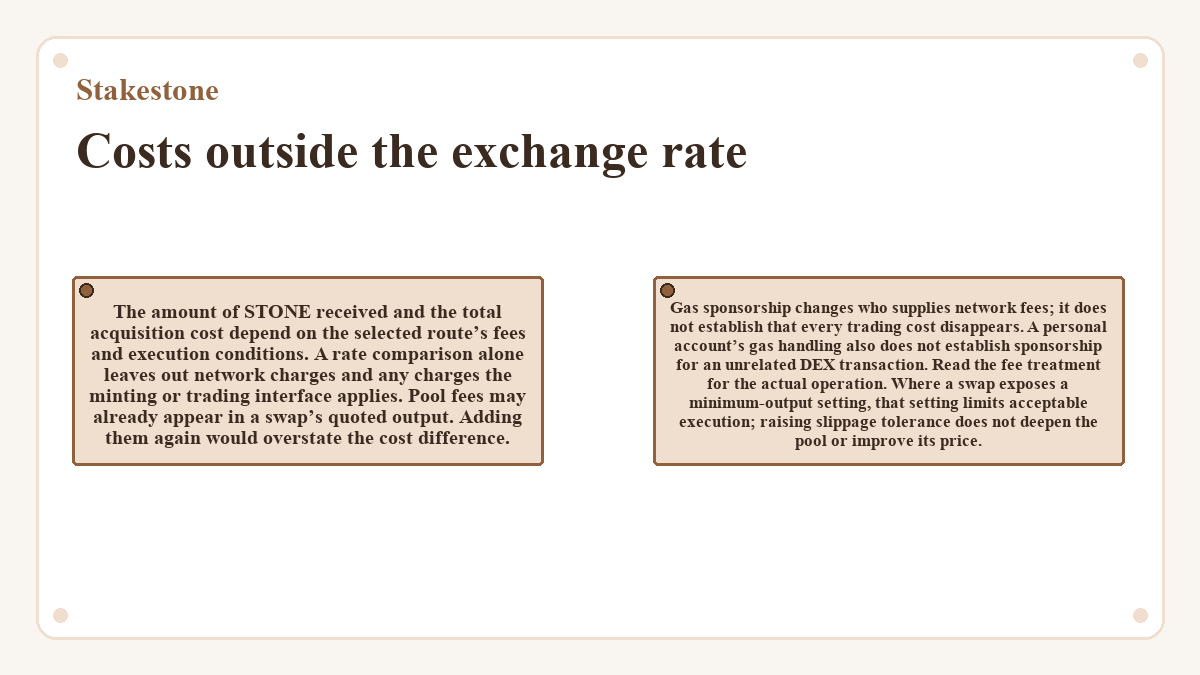 Illustration: Costs outside the exchange rate (Stakestone)