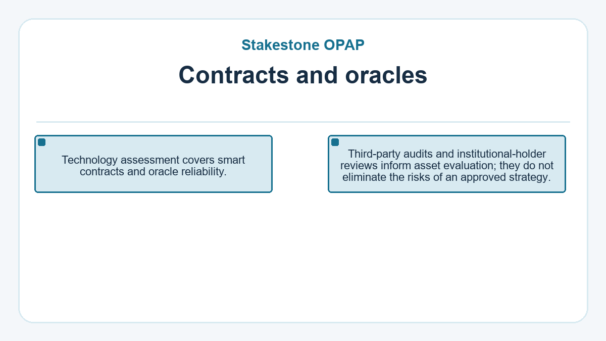 Contracts and oracles (Stakestone OPAP) - illustration